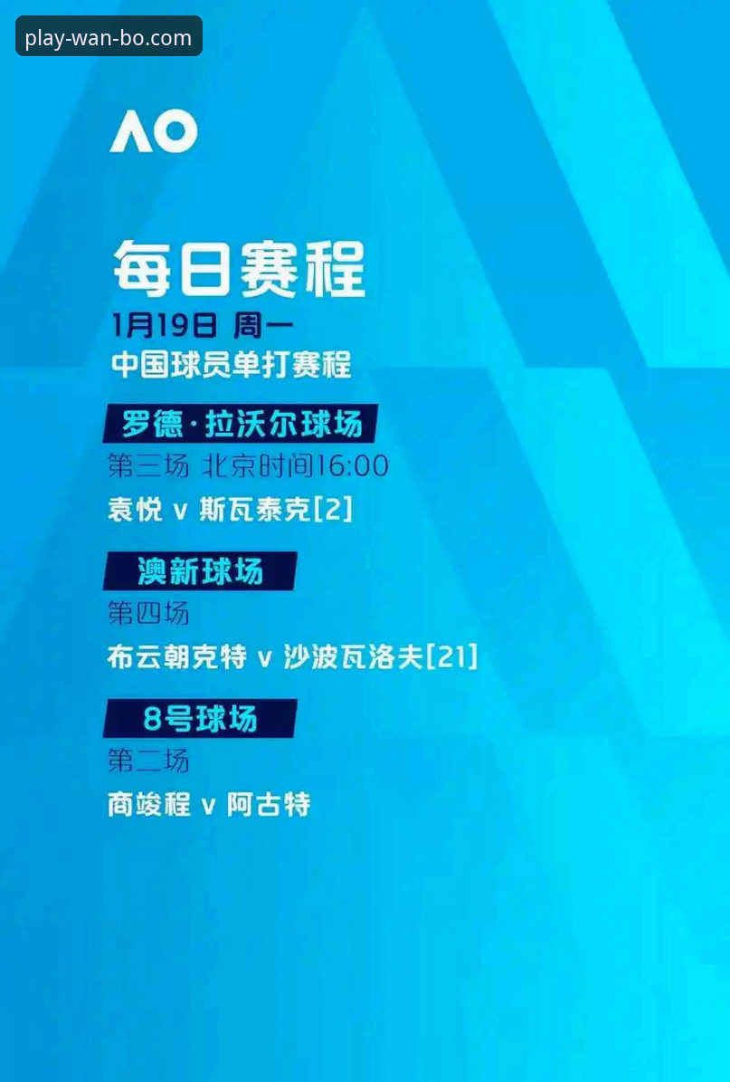 3大关键转折点——万搏体育平台详解中国队第21次挺进尤伯杯决赛的制胜密码