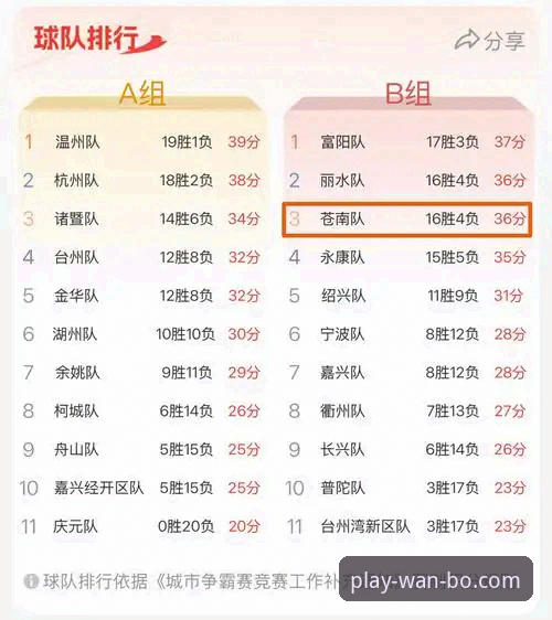 赛后复盘实用必备知识：浙江加时逆转宁波晋级八强，这些关键看点别错过